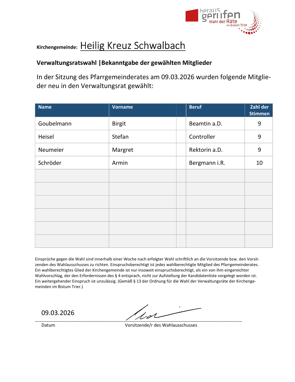 Liste der vier neu gewählten Mitglieder des VR auf Vordruck mit Ehrenamts-Logo oben rechts