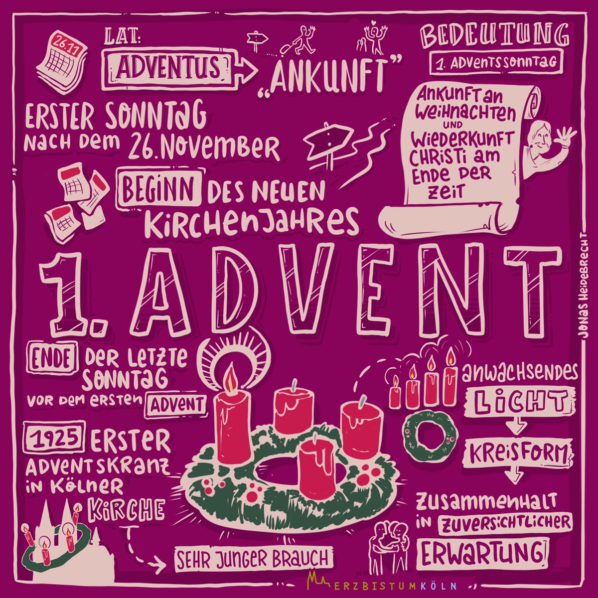 Infografik Erster Advent