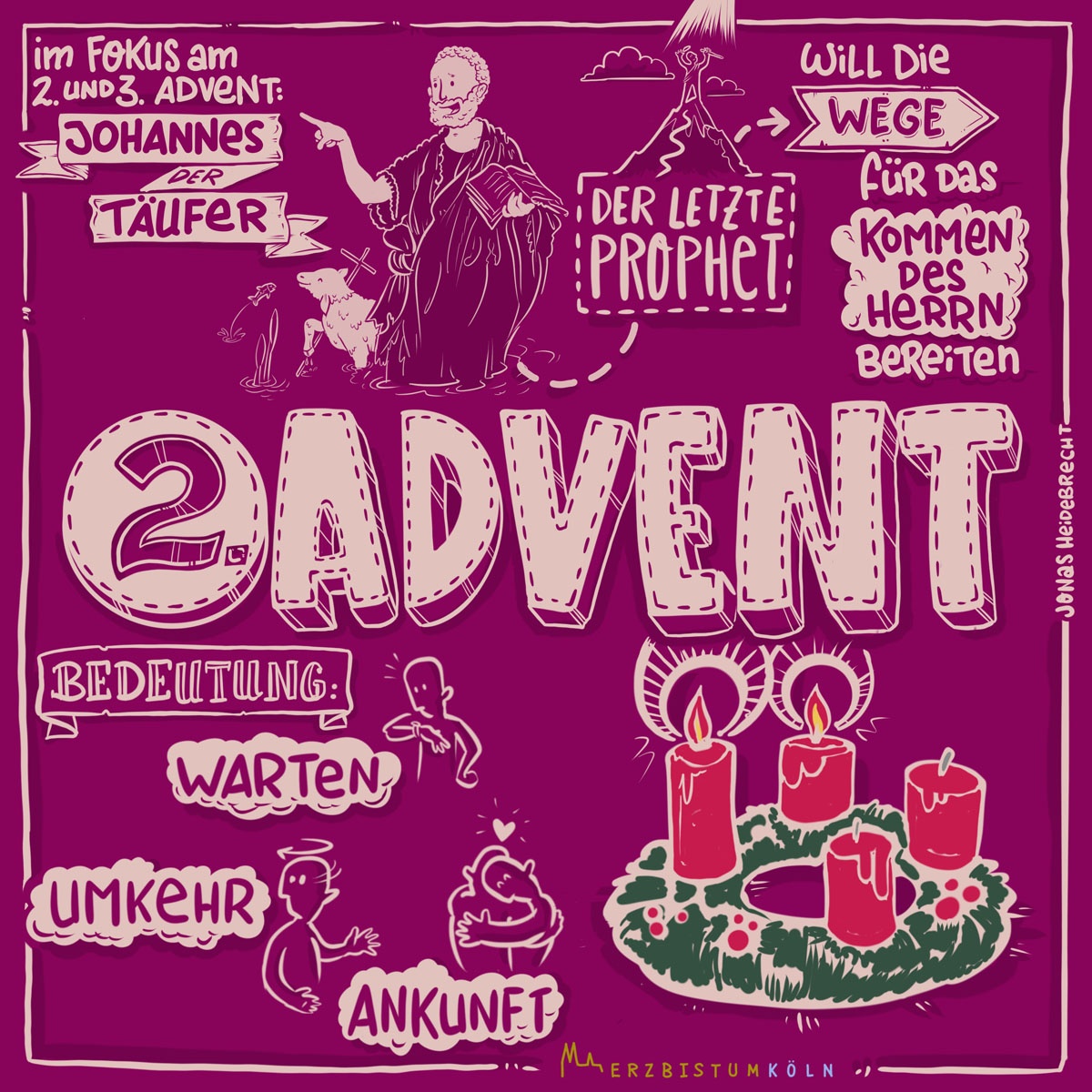 Infografik Zweiter Advent