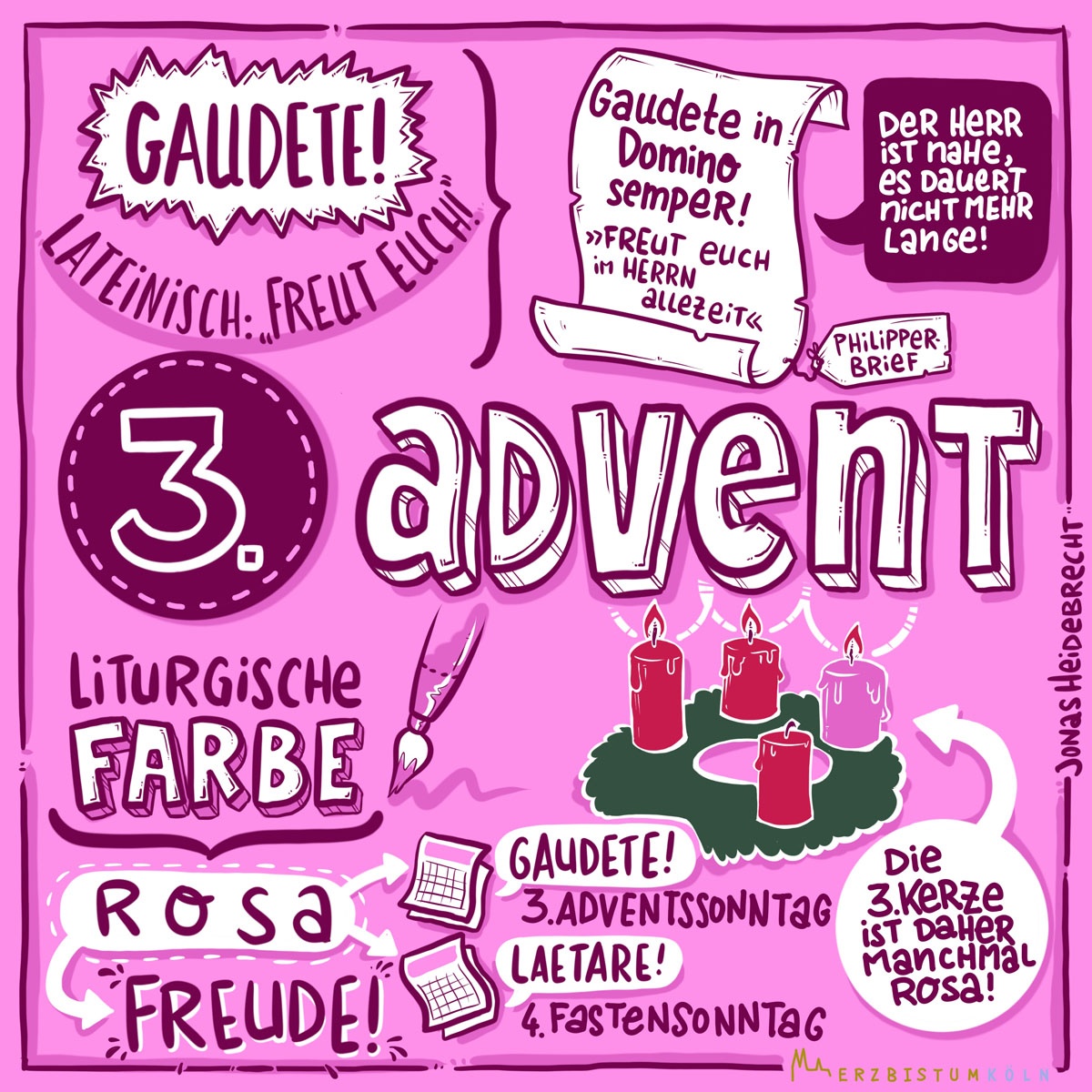 Infografik Dritter Advent