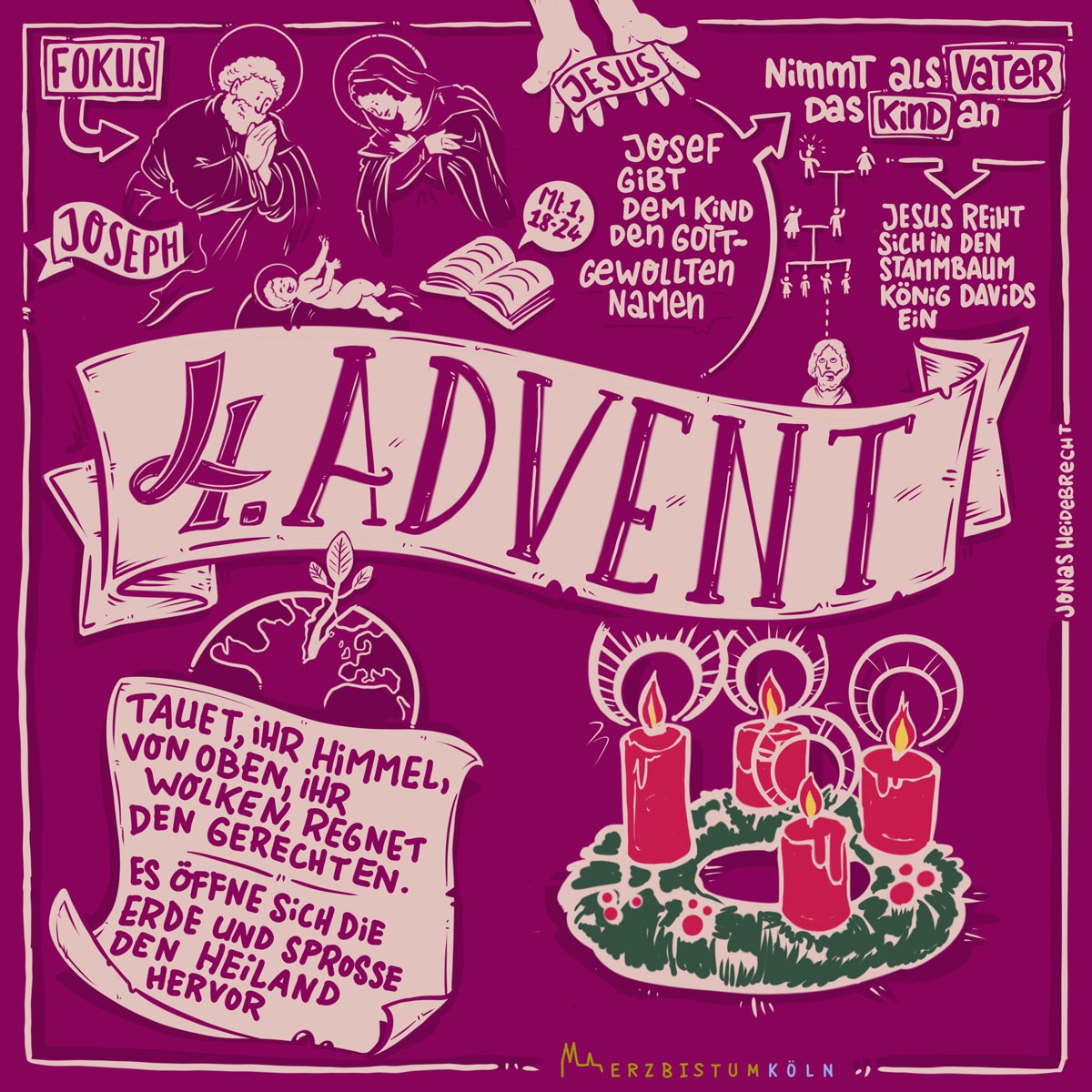 Infografik Vierter Advent