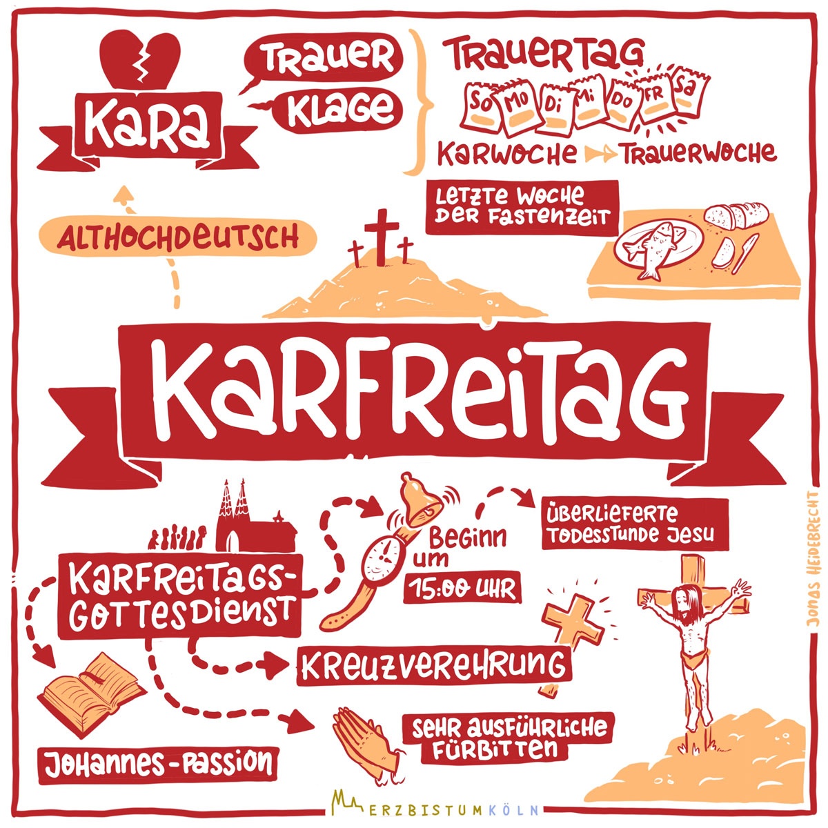 Infografik Karfreitag