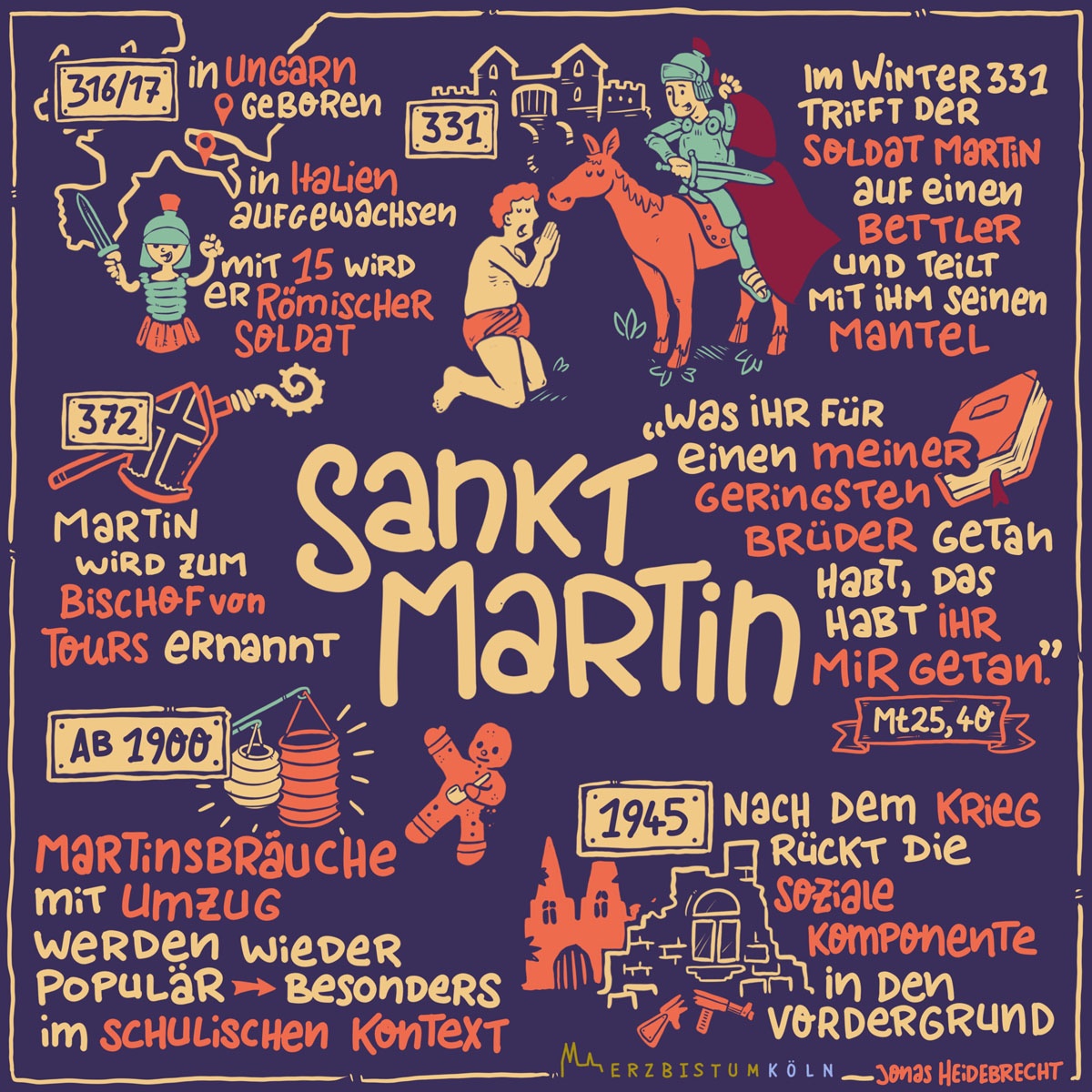 Infografik Sankt Martin